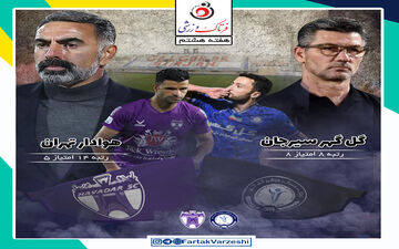 گل‌ گهر سیرجان  - هوادار تهران؛ کار سخت فکری مقابل اوزونیدیس یونانی