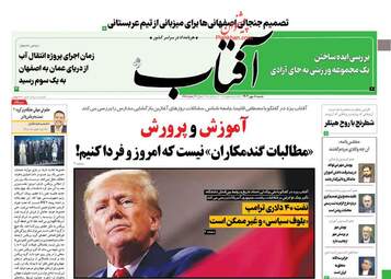 AftabYazd