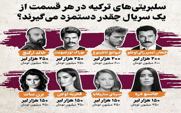 پرده برداری از دستمزد 8 بازیگر زن و مرد سوپراستار 