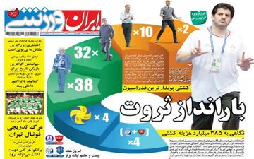 روزنامه های ورزشی چهارشنبه ۲۲ فروردین ۹۷