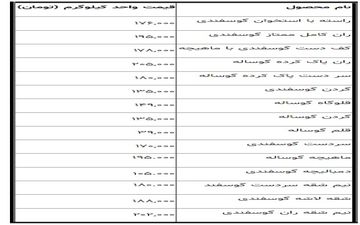 هر کیلو گوشت گوسفندی تنظیم بازاری چند؟
