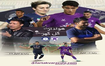 نبرد برای بقا در قعر جدول؛ هوادار، در جستجوی امید در برابر گل‌گهر!
