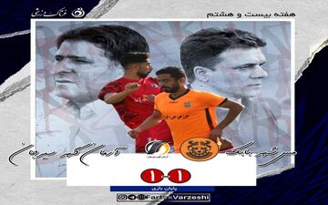 تساوی در دربی کرمان شهبا را از صعود دور کرد