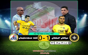 سپاهان 1 - نفت مسجدسلیمان 0؛ سپاهان فاتح جدال طلایی پوشان؛ شاگردان قلعه نویی سخت به دنبال قهرمانی