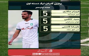 صدر ۳ نفره شد!