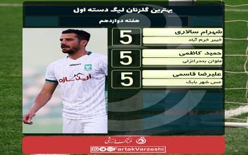 صدر ۳ نفره شد!