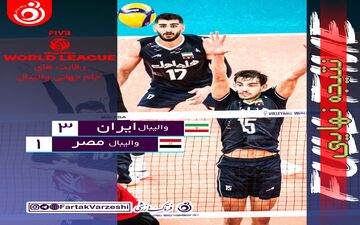 

صعود ایران به مرحله مسجل شد/ بلند قامتان ایران برای سرگروهی می‌جنگند
