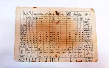 عکسی جالب از کارنامه تحصیلی احمدشاه قاجار!