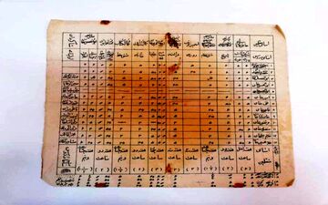 عکسی جالب از کارنامه تحصیلی احمدشاه قاجار!