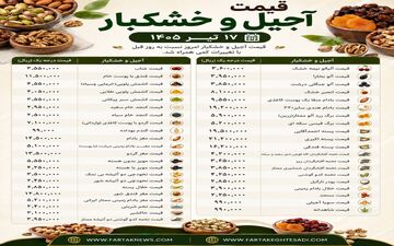 جدول قیمت روز آجیل و خشکبار؛ مغز بادام و پسته همچنان در صدر گرانی