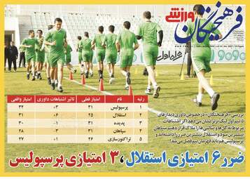 روزنامه های یکشنبه 25 آذر 97