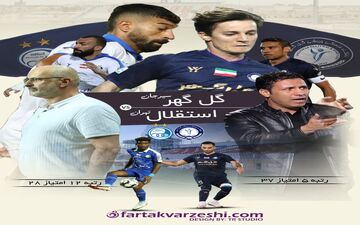 گل گهر سیرجان - استقلال؛  جدال ۲۰ تساوی در ۲ جایگاه متفاوت!