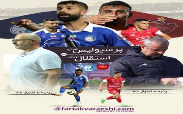 پرسپولیس- استقلال؛ تقابل مربیان تازه وارد در دربی 105؛ جدال برای اثبات خود!