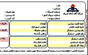 قیمت گاز طبیعی ۱۵درصد افزایش یافت