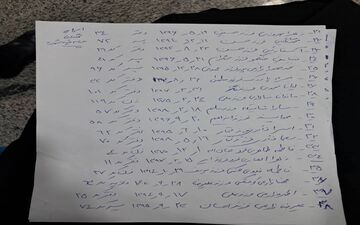 ستارگان مکتب ایثار؛ لیست کامل و اسامی ۵۶ شهید دانش‌آموز شهرستان میناب منتشر شد