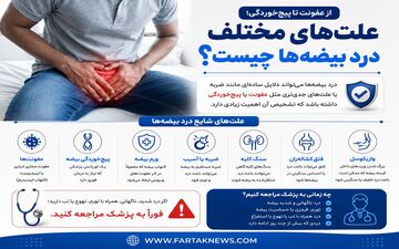 از عفونت تا پیچ‌خوردگی؛ علت‌های مختلف درد بیضه‌ها چیست؟
