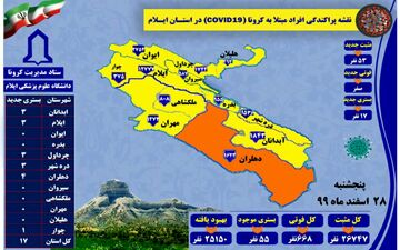 آخرین وجدیدترین آمارکرونادرایلام تا۲۸اسفند۹۹