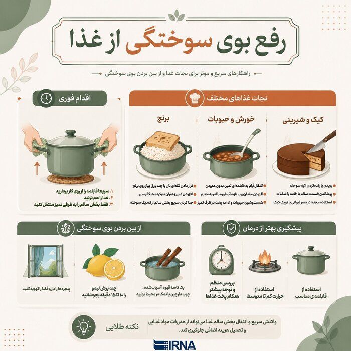 رفع بوی سوختگی از غذا + روش های ساده و فوری