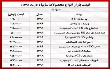  قیمت محصولات سایپا امروز ۹۹/۹/۱۰
