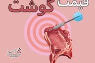 قیمت روز گوشت قرمز در ۱۵ شهریور؛ نرخ انواع گوشت گوسفندی و گوساله