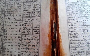 سکوت معنادار روحانیون برجسته؛ چرا خرافات و دعانویسی در جامعه رواج یافته است؟