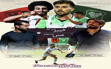 جنگ بقا در خرم‌آباد؛ خیبر و مس برای فرار از منطقه قرمز می‌جنگند