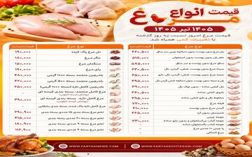 جدول قیمت مرغ ۱۴ تیر ۱۴۰۵؛ از ران مرغ تا تخم‌مرغ چند؟