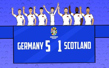 پیروزی پرگل آلمان مقابل اسکاتلند به روایت انیمیشن