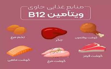 شاید تا بحال نمیدانستید کمبود ویتامین B۱۲ چه بر سر شما می آورد؟