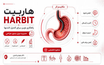 روش هاربیت لاغری: کنترل وزن و کاهش اشتها بدون جراحی