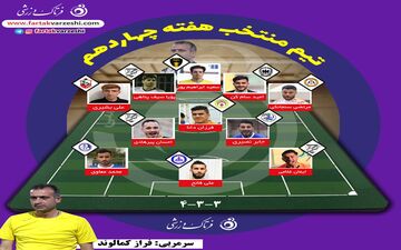 معرفی تیم منتخب هفته چهاردهم لیگ دسته یک 