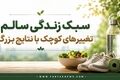 «معجزه عادت‌های ۲ دقیقه‌ای؛ چگونه با تغییرات کوچک، کیفیت زندگی‌مان را زیرورو کنیم؟»

