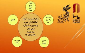  فیلم‌های محبوب تماشاگران در نهمین روز جشنواره