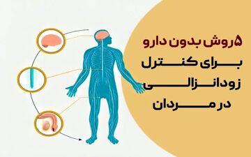 درمان زودانزالی بدون دارو | معرفی ۵ روش مؤثر و طبیعی