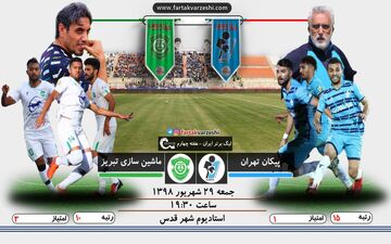 اختصاصی/ شاگردان فرکی به دنبال اولین برد لیگ