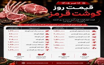 قیمت گوشت قرمز امروز ۱۶ تیر ۱۴۰۵؛ بازار با نوسان محدود همراه شد