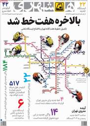 صفحه نخست روزنامه‌ها چهارشنبه ۲۳ اردیبهشت ۱۴۰۵