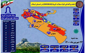 اولین روز بدون فوتی کرونای استان پس از ۳۸ روز
