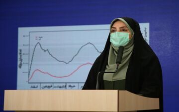 تازه ترین آمار کرونا در کشور را اعلام شد


