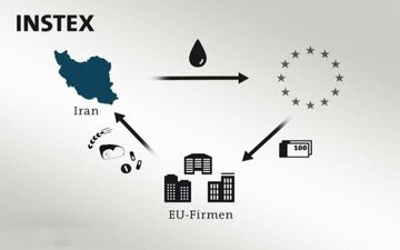  خشم سفیر آمریکا در آلمان از اینستکس