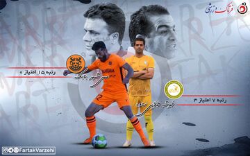 جدال مربیان شیرازی در شهر یاقوت