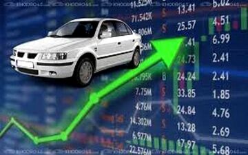 تحویل زودتر از موعد خودرو در بورس