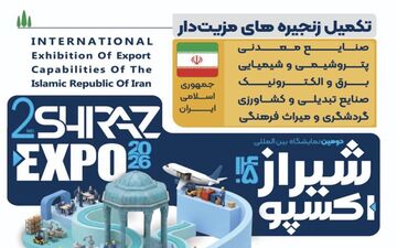 شرکت‌های تابعه سیتا در نمایشگاه بین‌المللی شیراز اکسپو ۱۴۰۵ شرکت می‌کنند