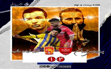بازگشت پرسپولیس به رده دوم با یک برد خفیف/ شهرخودرو سقوط کرد