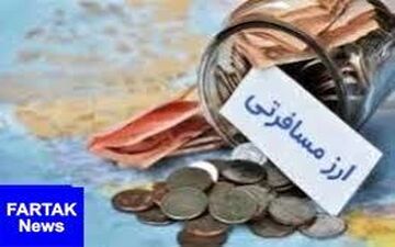  قیمت ارز مسافرتی امروز ۹۸/۰۶/۱۳