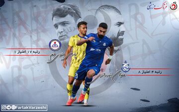 پیش بازی دیدار ملوان بندرانزلی و پارس جنوبی جم 