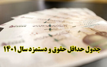 حداقل حقوق کارکنان و بازنشستگان در سال آینده (1401) + جزئیات