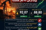 قیمت جهانی نفت امروز 1405/3/20 