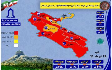  109مورد جدید مبتلا به کرونا ویروس در استان ایلام/ 1مورد فوتی