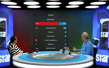 خداداد: بازیکن بزرگ نباید زود تعویض شود + ویدئو